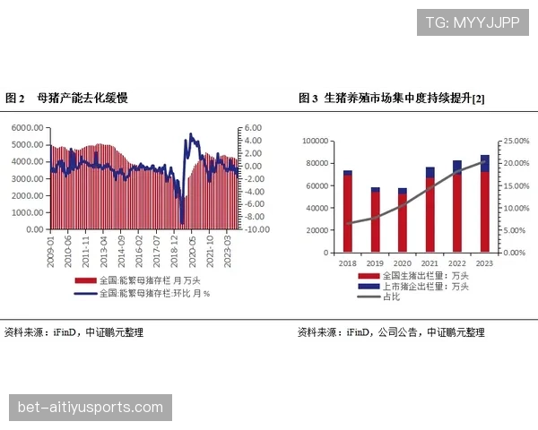 利雅得新月统治能力持续稳固：当前阶段统治周期是否面临变化