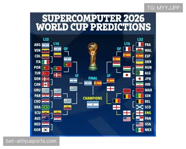2026世界杯执教时间最短球队出线前景分析
