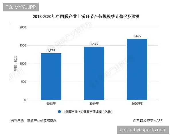 L组小组第一竞争格局解读