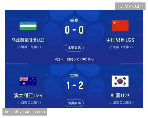 捷克1分告别2026世界杯:A组小组赛表现回顾 捷克1分告别2026世界杯:A组小组赛表现回顾